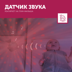 Проектор водяных капель ZAZU. Кит Валли