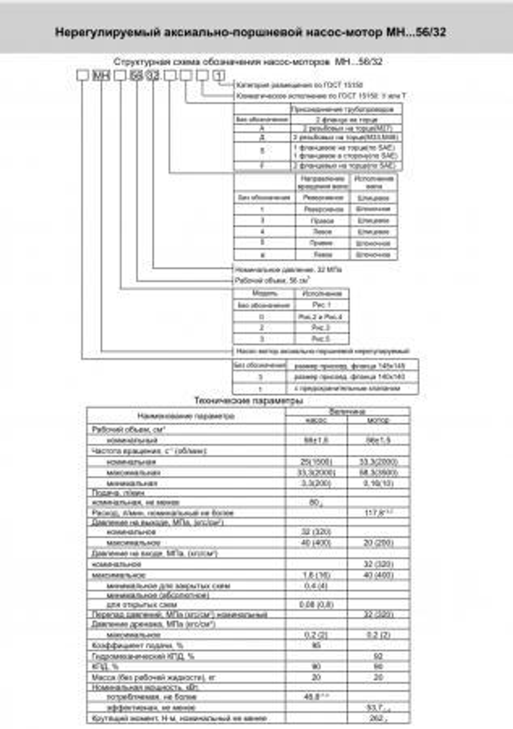 Гидронасос аксиально-поршневой МН 0.56/32.4 левое направление вращение (аналог 310.56.04.06)