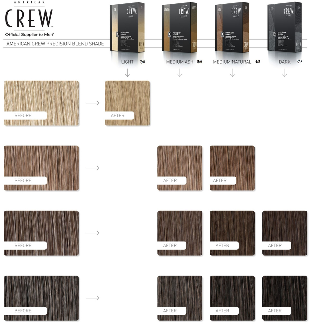 Краска для седых волос Аmerican Сrew Precision Blend Средний натуральный 4/5, 3*40 мл