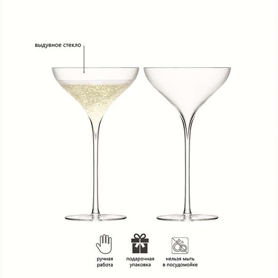 Набор из 2-х креманок для шампанского Savoy 250 мл