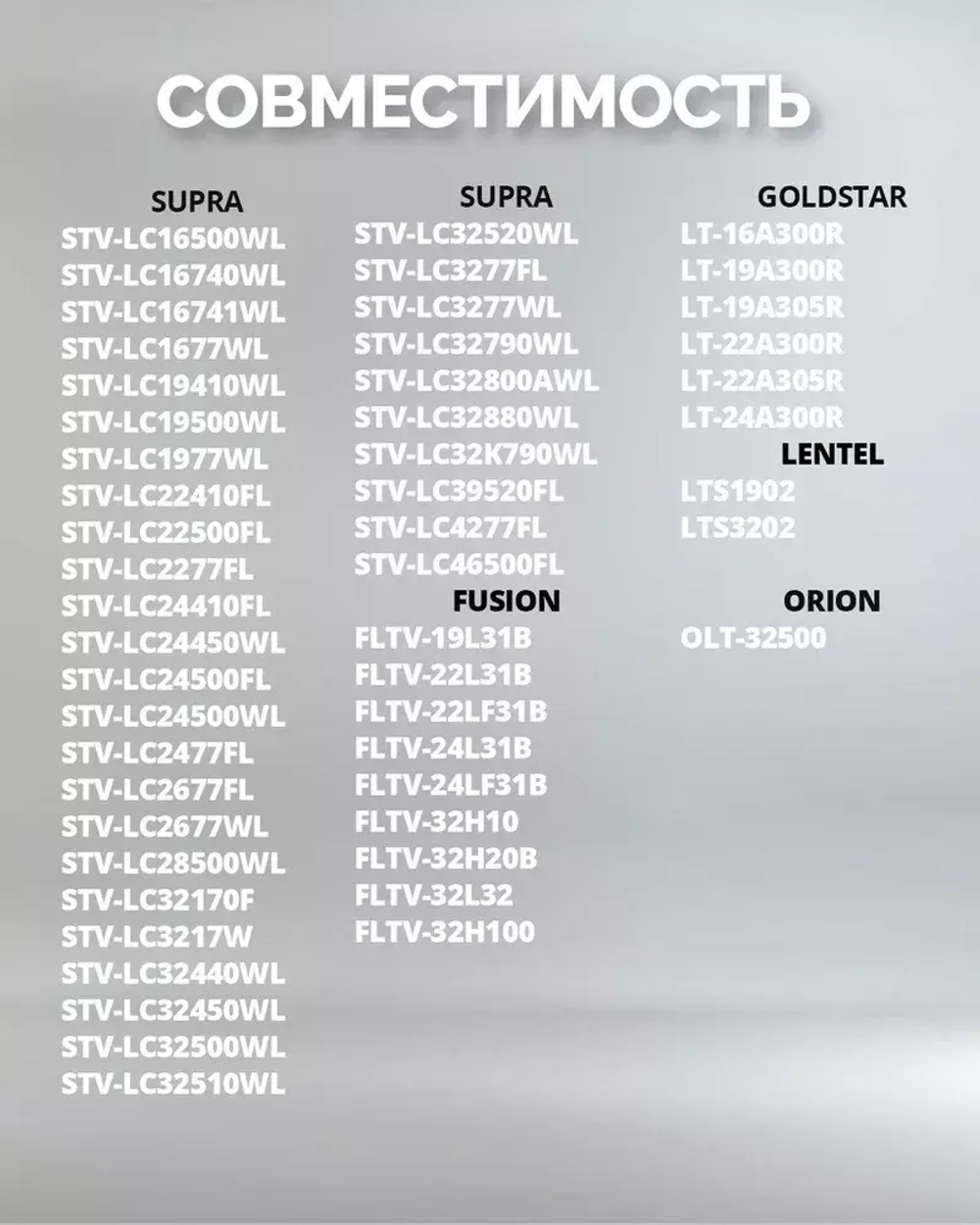 Пульт ДУ Supra Y-72C/ 72C1 для телевизоров Supra/Thomson GoldStar/Fusion