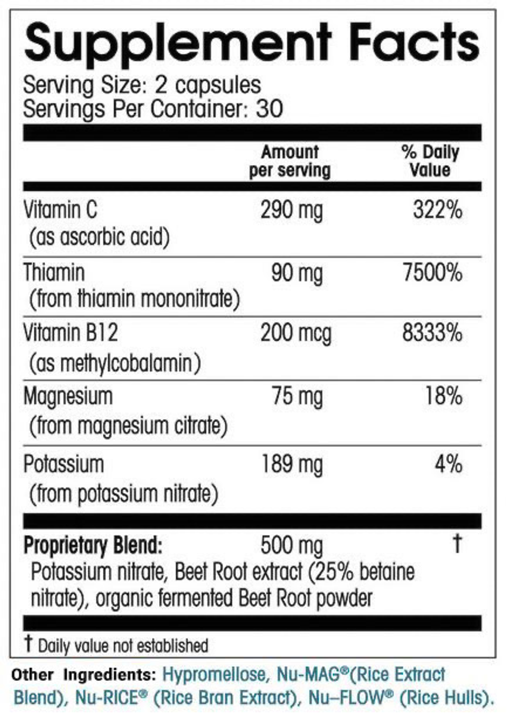 Nitric Oxide Foundation