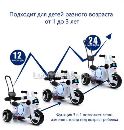 Детский электромотоцикл "Трицикл BKY-188" розовый