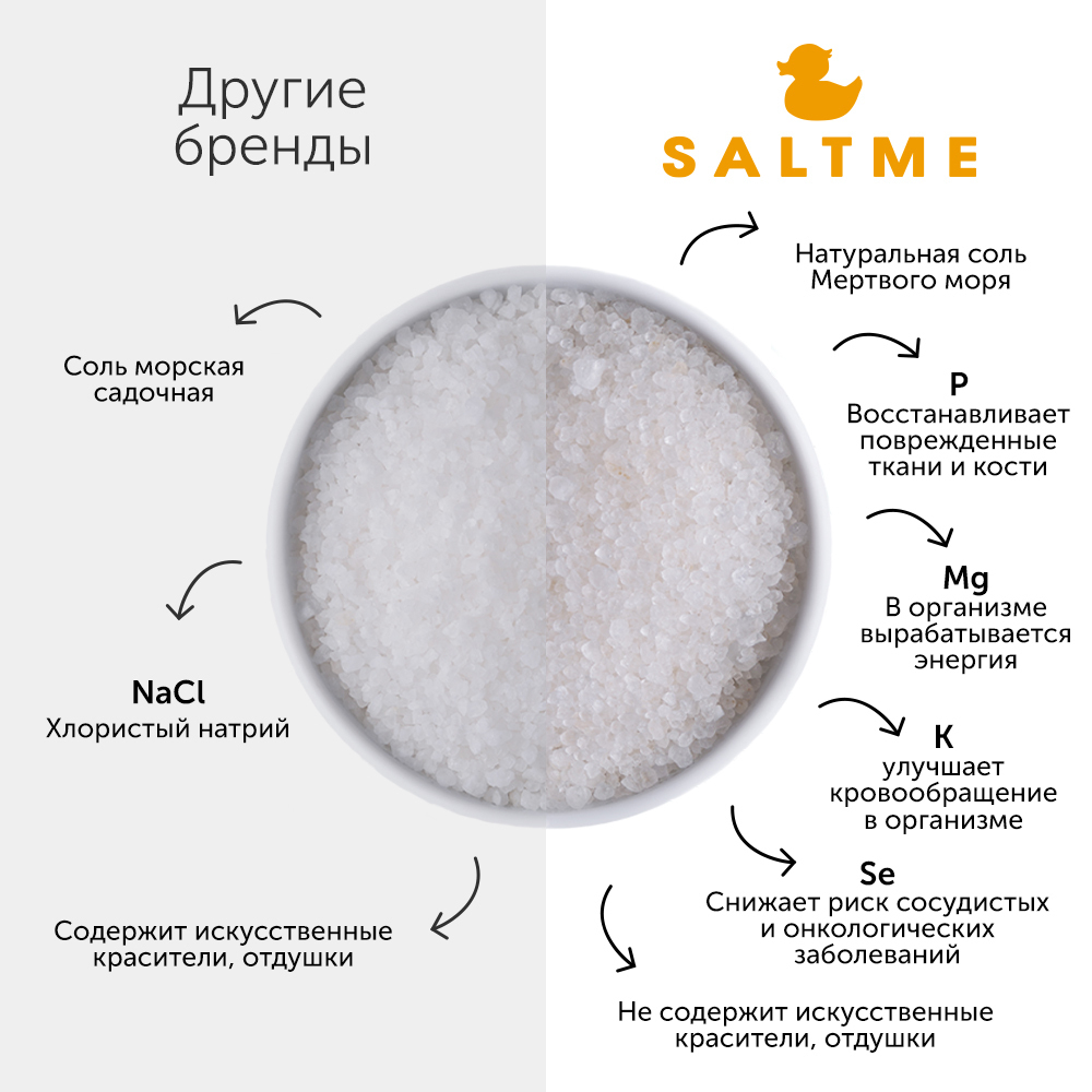SALTME Соль Мертвого моря, 3 кг/ Соль для ванны морская