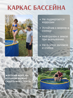 Бассейн круглый каркасный 3,4 х 1,0м