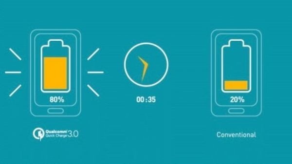 Быстрая зарядка Qualcomm Quick Charge Быстрая зарядка Qualcomm Quick Charge