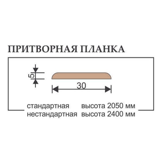 Купить Фото притворной планки экошпон Uberture