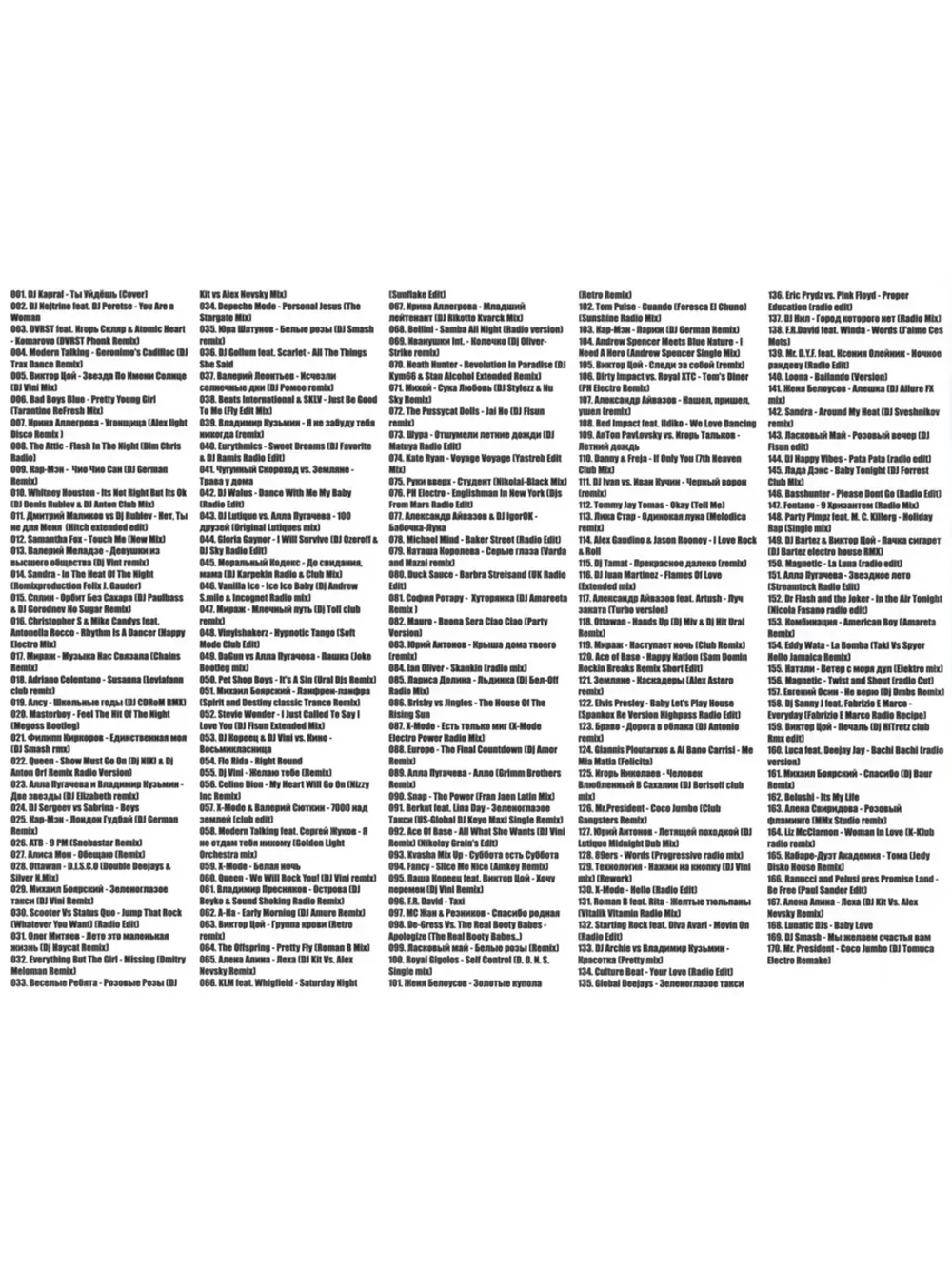 Дискотека 80-х-90-х по Новому - 1 (ремиксы) (MP3 Флешка)