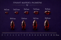 Гранит Октагон