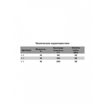 Вентилятор осевой AURAMAX  A5S, D-125мм (сетка)