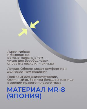 Фотохромная линза асферическая CRYOL SunRayMax COLOR AS 1.6 Blue
