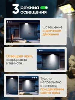 Прожектор светодиодный уличный с датчиком движения, на солнечной батарее