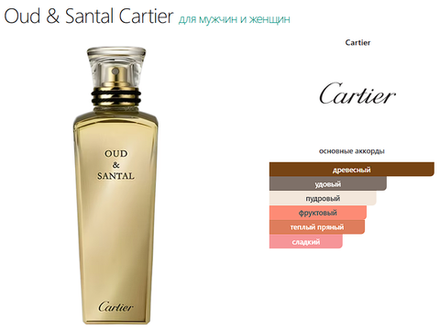 Oud & Santal Cartier (duty free парфюмерия)