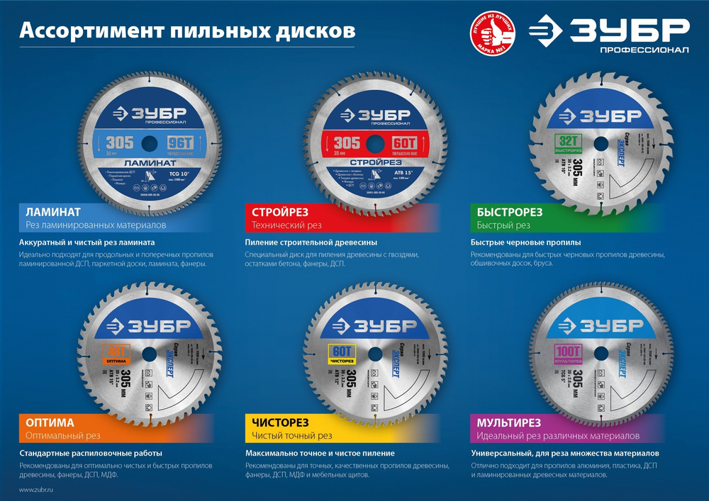 ЗУБР Стройрез 305х30мм 60Т, диск пильный по строительной древесине