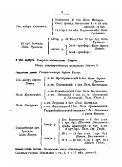 Подлинные документы о Бородинском сражении 26 августа 1812 г. | В.А. Афанасьев