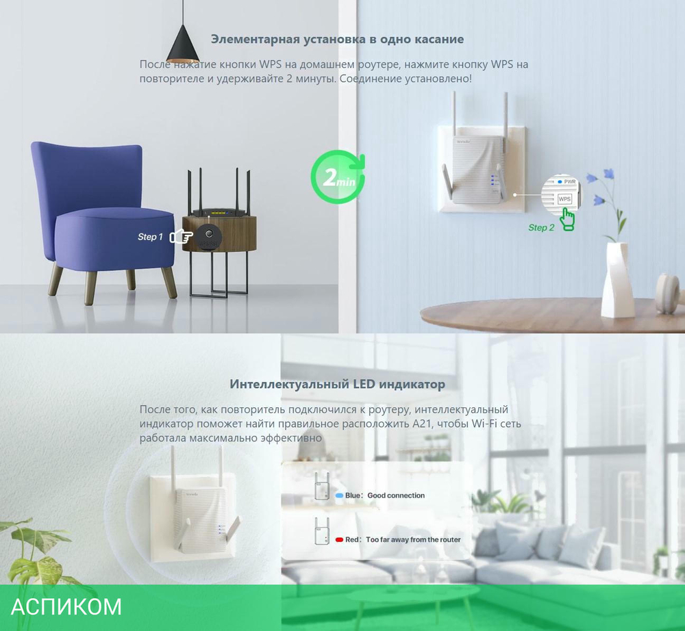 Усилитель Wi-Fi Tenda A21
