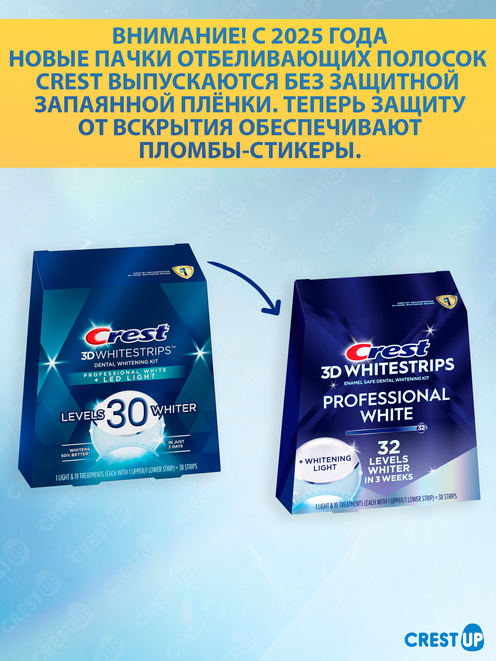 Отбеливающие полоски для зубов Crest 3D Whitestrips Professional White Light