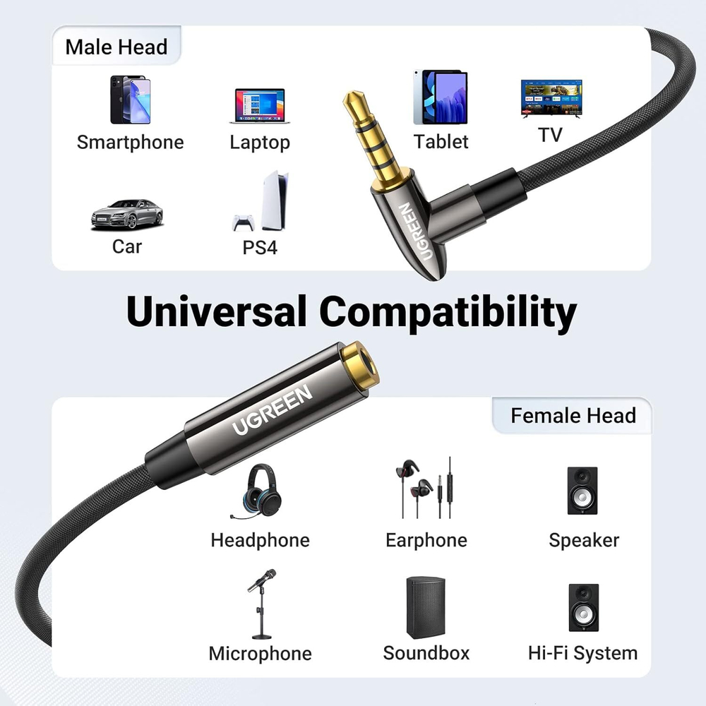 Кабель Audio 3.5mm - Audio 3.5mm, 2m. (удлинитель) UGREEN 20495