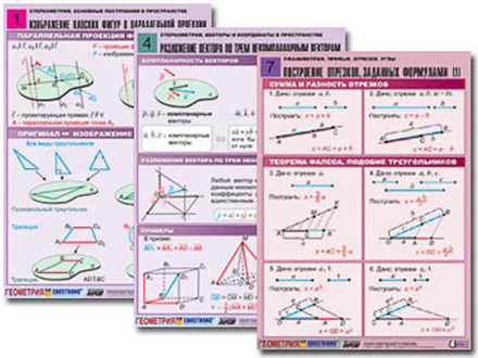 Комплект демонстрационных таблиц по всему курсу геометрии (100 шт)