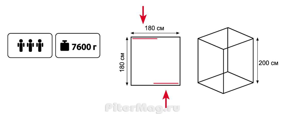 Быстросборная палатка-куб Tramp Cube 180 [TRT-119]
