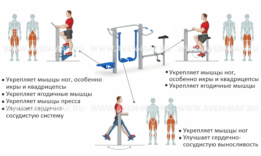 Скамья для жима 20 кг