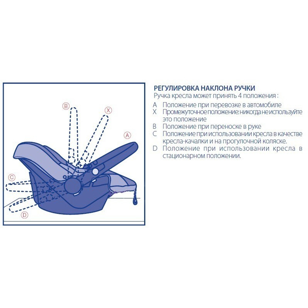 Автокресло Chicco Synthesis XT-Plus напрокат