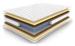 Матрас Royal Plus S