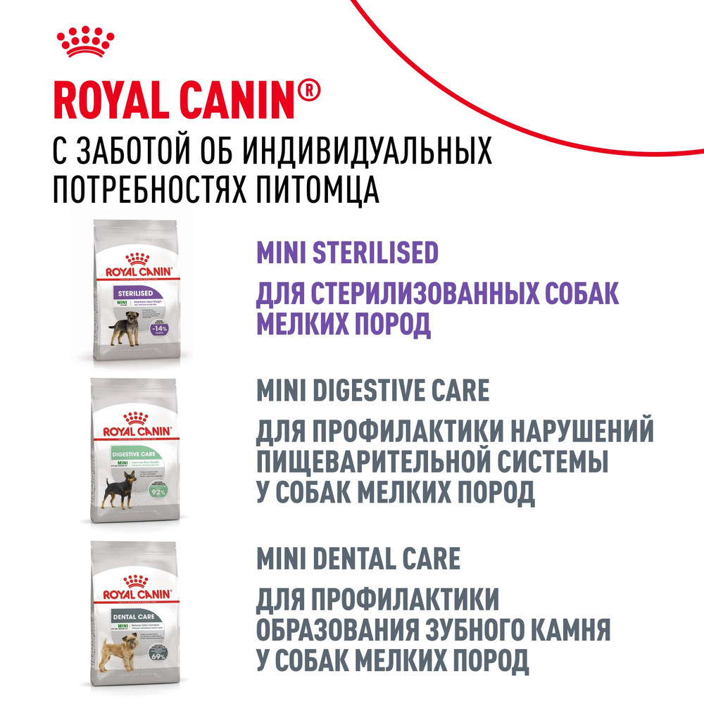 Royal Canin Pomeranian Adult Померанский Эдалт Корм сухой для взрослых собак породы Померанский Шпиц старше 8 месяцев 500г