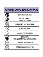 Вентилятор накладной QUADRO D125 обр.клапан ERA