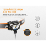 Фонарь Fenix HL18R черный