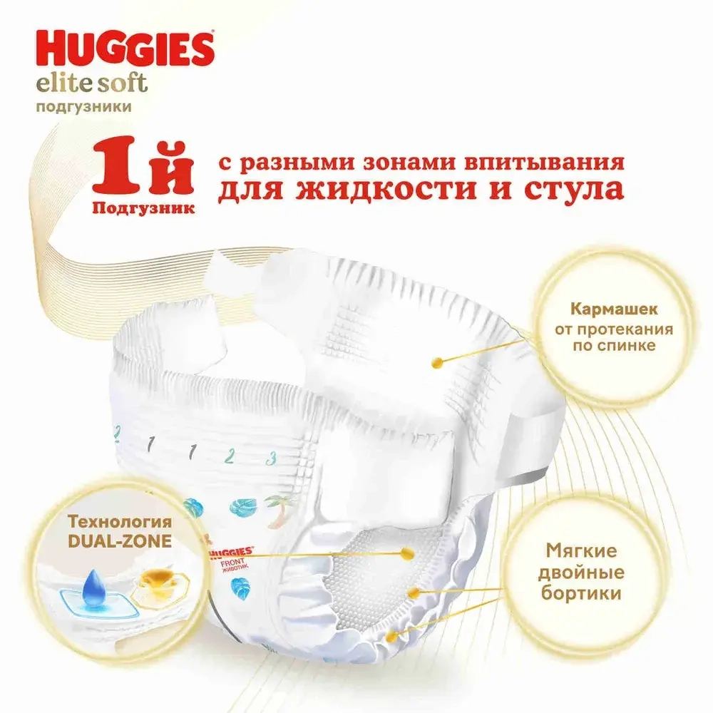Детские подгузники Huggies Elite Soft размер 4 54 шт. 8-14 кг.