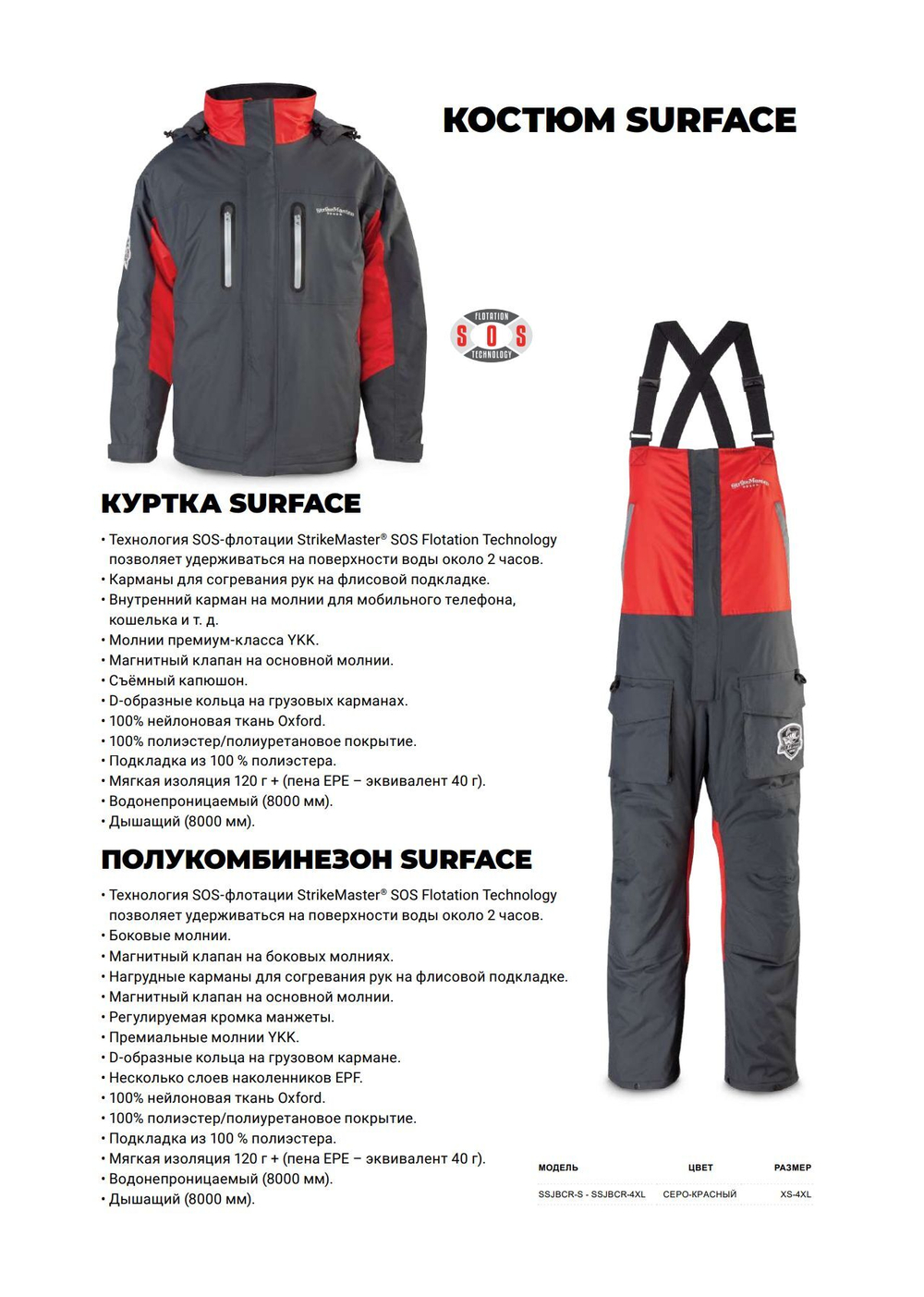 Костюм плавающий Surface,куртка+полукомбинезон