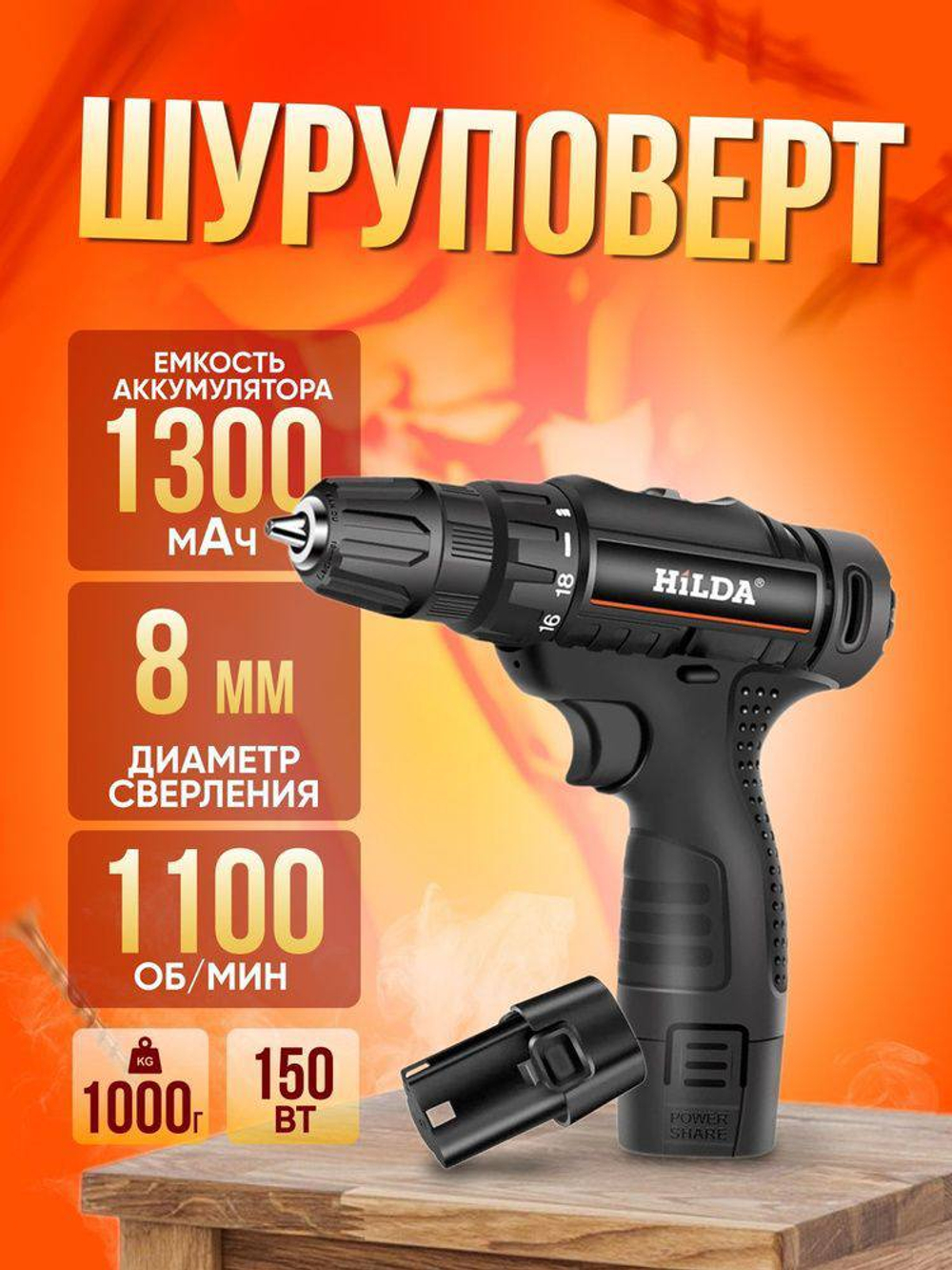 Шуруповерт мини