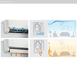 Daikin FTXA20BT / RXA20A с зимним комплектом (-30)