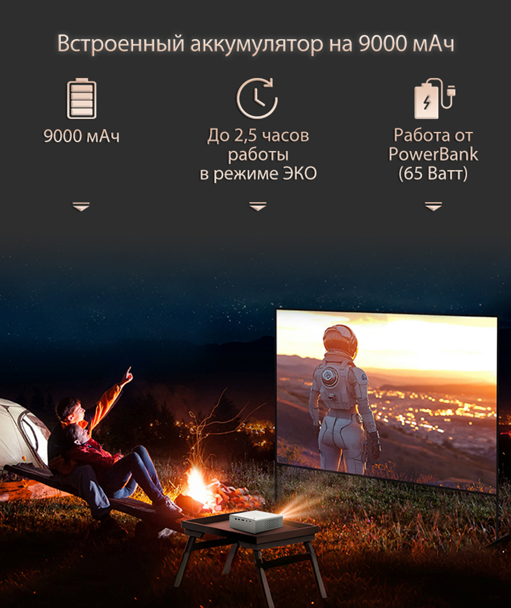 Проектор Jenovox M5000 Mini