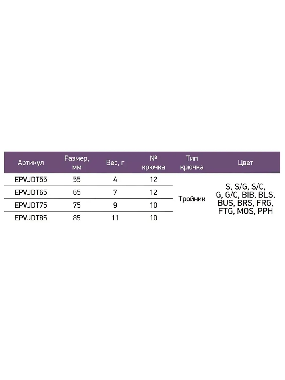 Блесна для рыбалки Detonator, 85мм, 11г, вертикальная 1 шт