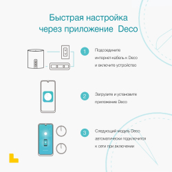 Wi-Fi роутер TP-Link Deco X50 1-Pack