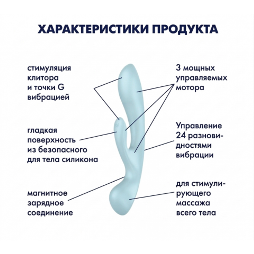 Вибратор-кролик Satisfyer Triple Oh светло-голубой