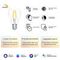 Лампа светодиодная диммируемая филаментная Gauss Smart Home Filament E27 7W 2700K прозрачная 1200112