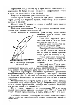 Основания стрельбы по самолетам из стрелкового оружия | С.А. Тихменев