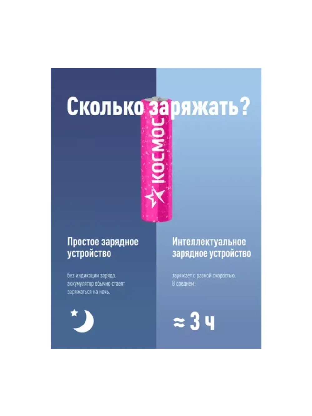 Аккумуляторные батарейки ААА мизинчиковые 1100 мАч 2 шт