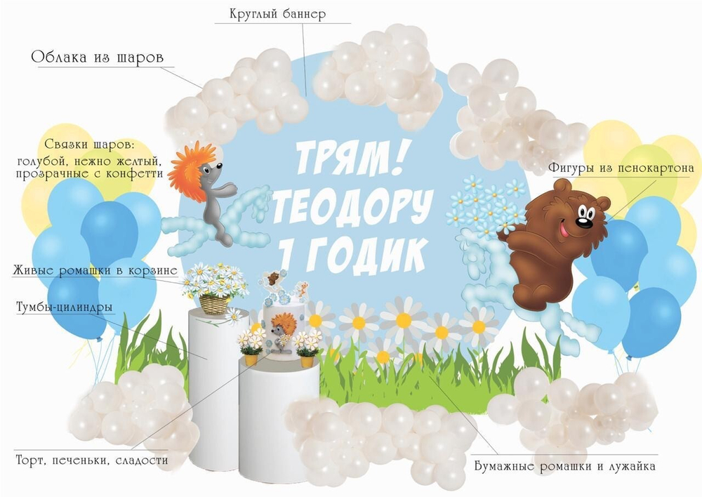 Трям