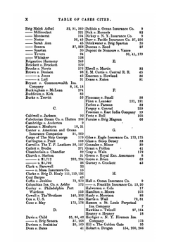 A Treatise on the Law of Wreck and Salvage | William Marvin