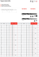 Сверло с к/х DIN345 HSSCo5 16x218x120 VK10015.1600