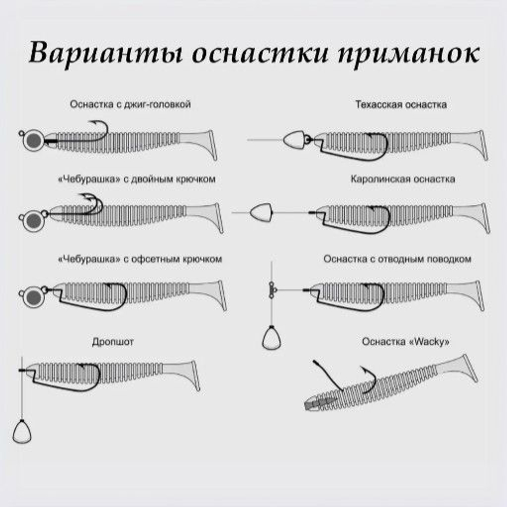 Силиконовая приманка для рыбалки со вкусом креветки Импат 2" 5см 0.7гр(10шт) Цвет Машинное Масло