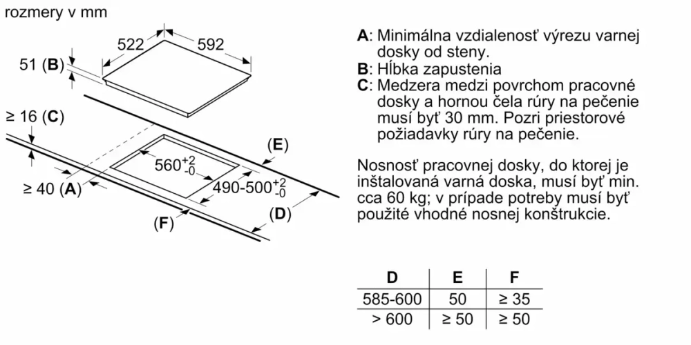 Индукционная варочная панель Bosch PIE611BB5E