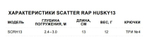 Воблер RAPALA Scatter Rap Husky 13, 13см, 12гр, цвет S