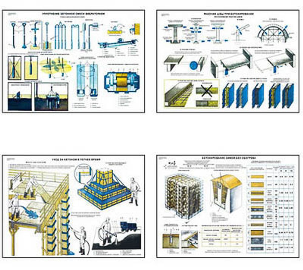 Плакаты ПРОФТЕХ &quot;Бетонные работы&quot; (20 пл, винил, 70х100)