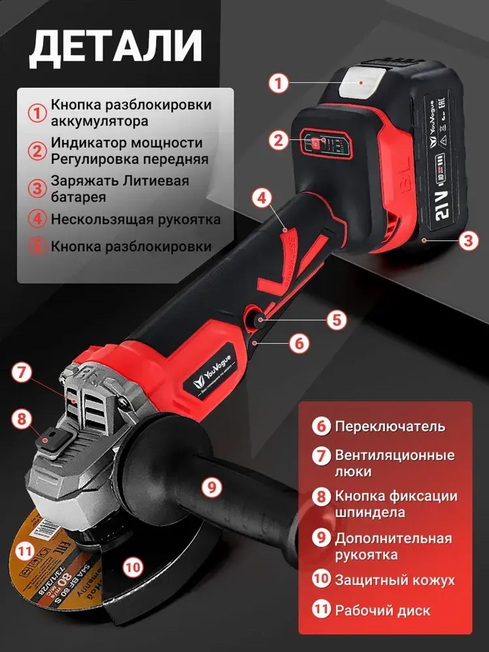 Болгарка аккумуляторная безщеточная УШМ 125 мм в кейсе 3 Ам*ч 21В 2 АКБ шлифмашина