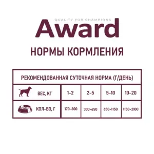 Консервы AWARD для взрослых собак, паштет из говядины с морковью